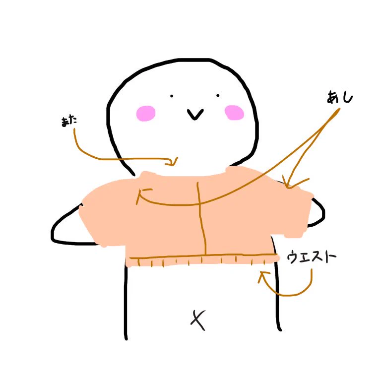 レイヤーさん朗報！！素肌を出したくない時や寒さ対策に！！