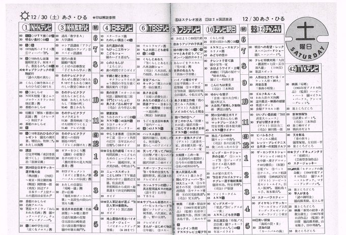 なびすこ Hiyajisu 2018年12月 Twilog