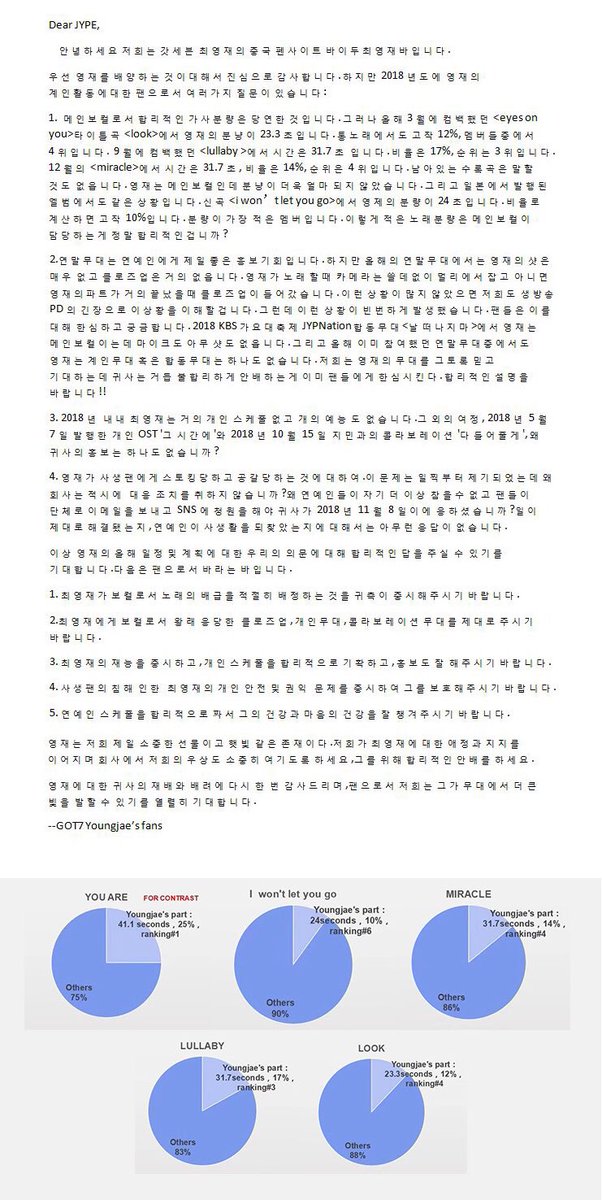 UnJAgase's tweet photo. #NO_ARS_NO_LIFE   
 #Youngjae  #영재  #ヨンジェ 
 #YoungjaeDesversBetter
 #NeedMoreYoungjae 
#YoungjaeNeedsMore 
@GOT7Official 
@jypnation https://t.co/i3mjrwTAme