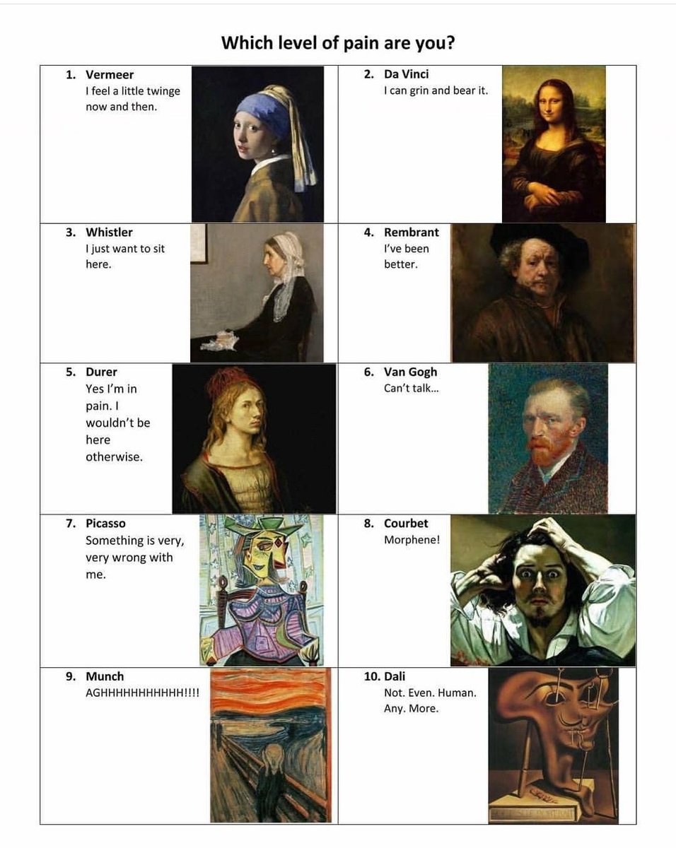 thesaltiestcow's tweet photo. I can't remember who is responsible for this so sorry for stealing but I'm definitely at Picasso level today. #painscore #nervedamage #radiationdamage https://t.co/5c85junnhJ