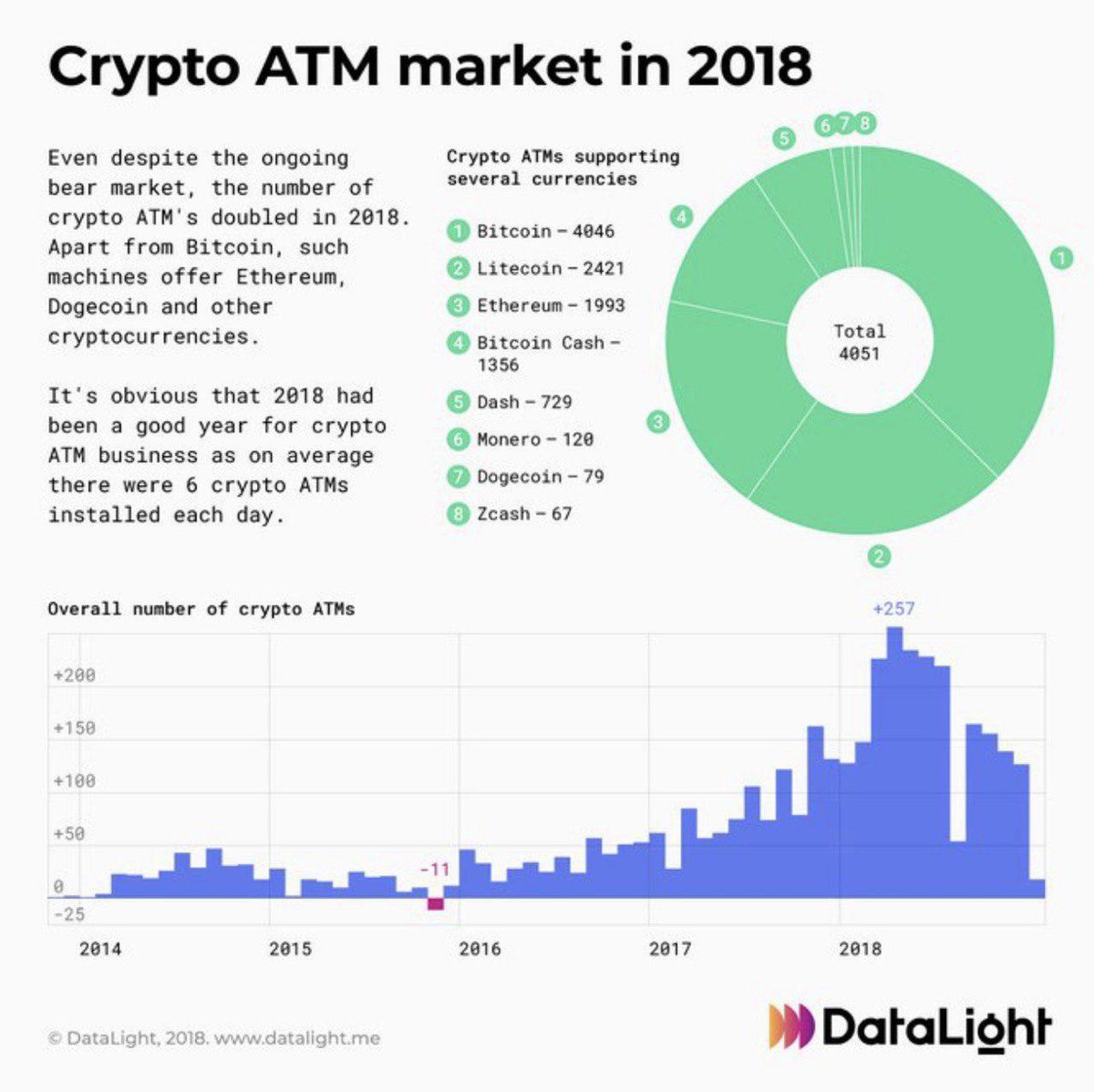 Cryptocurrency Fx Cryptoc31265965 Twitter - 