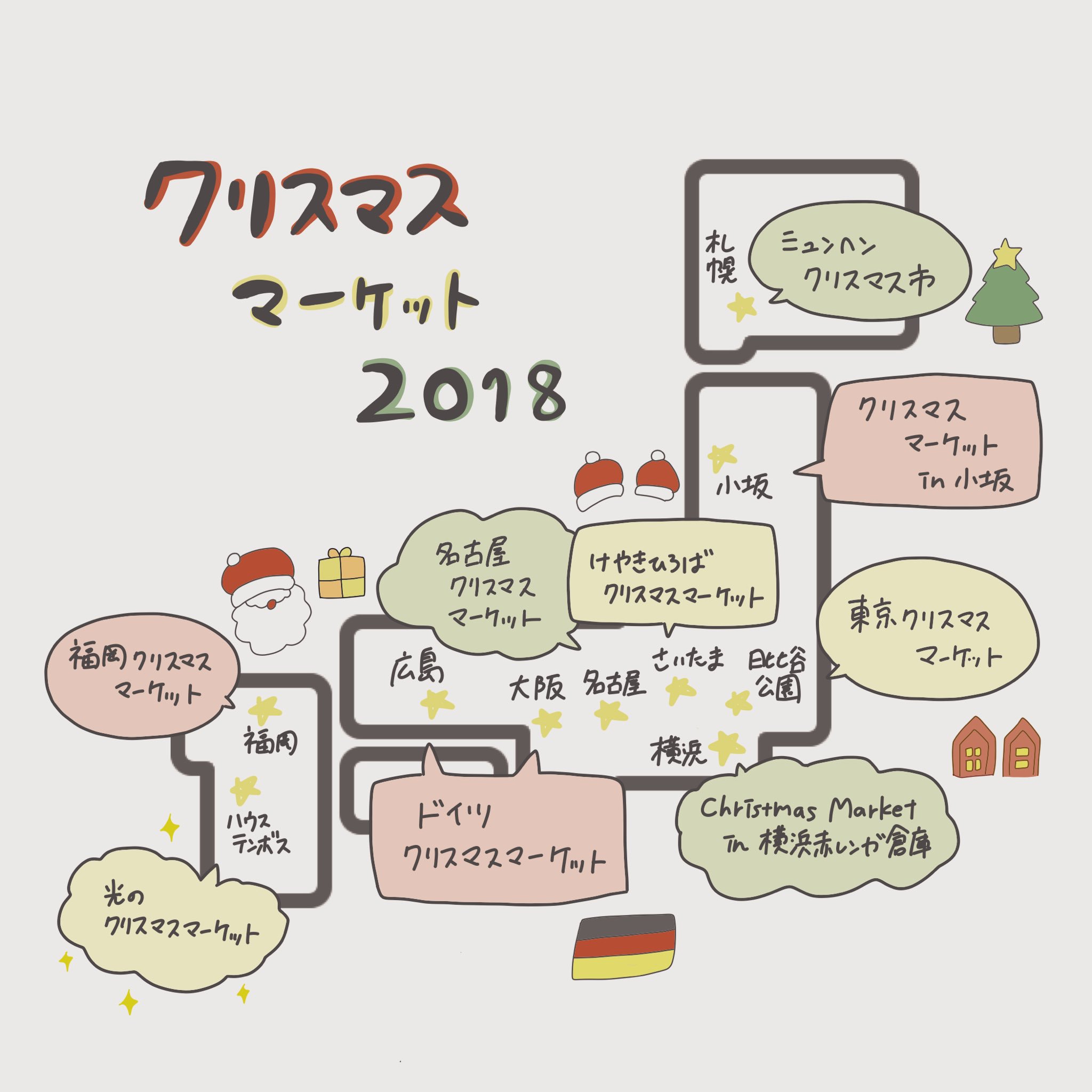 図解 ドイツ語 Twitter