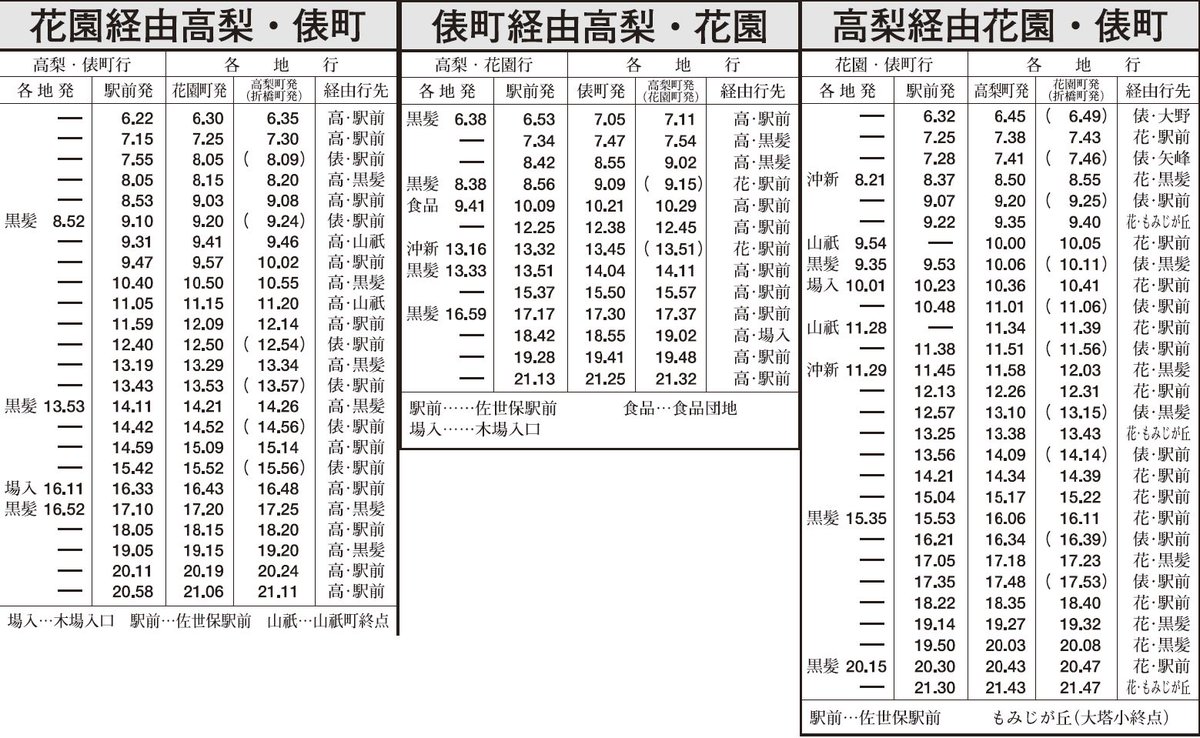 ট ইট র Yukai3chome 佐世保市営バス 西肥バス非公式時刻表 の特徴の一つは 公式の配布時刻表より掲載停留所数を増やしたことです どちらが使いやすいかは読者諸氏の判断に委ねますが 左 市営バスの配布時刻表 Https T Co 10rcqittrq 右 当方制作