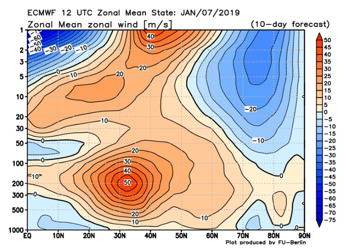 nufc4444's tweet photo. King of models at day 10.........#HelloEasterlyWinds #BlockedPattern #BeastFromTheEastProbable
#WinterWillCome https://t.co/Wn6lVw5JmM