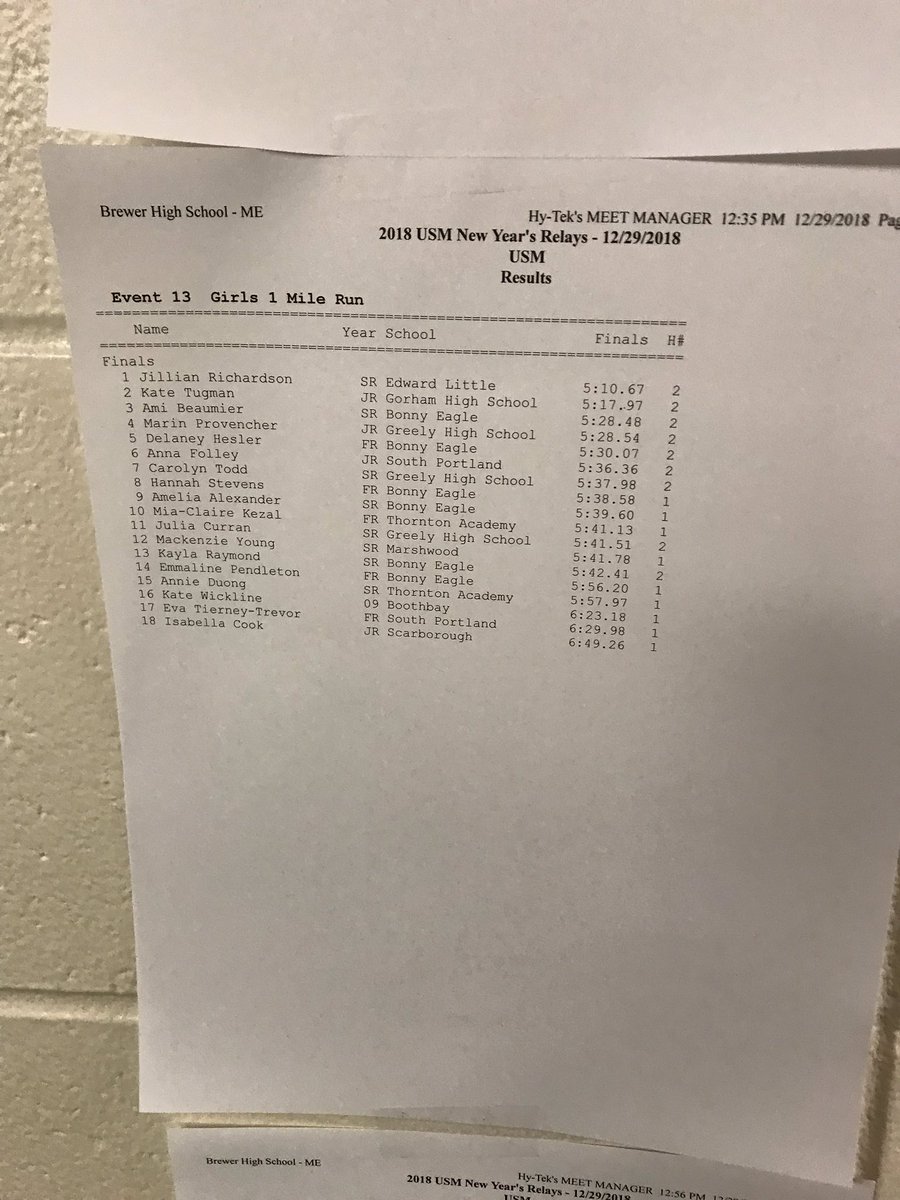 MileSplit Northeast tweet media