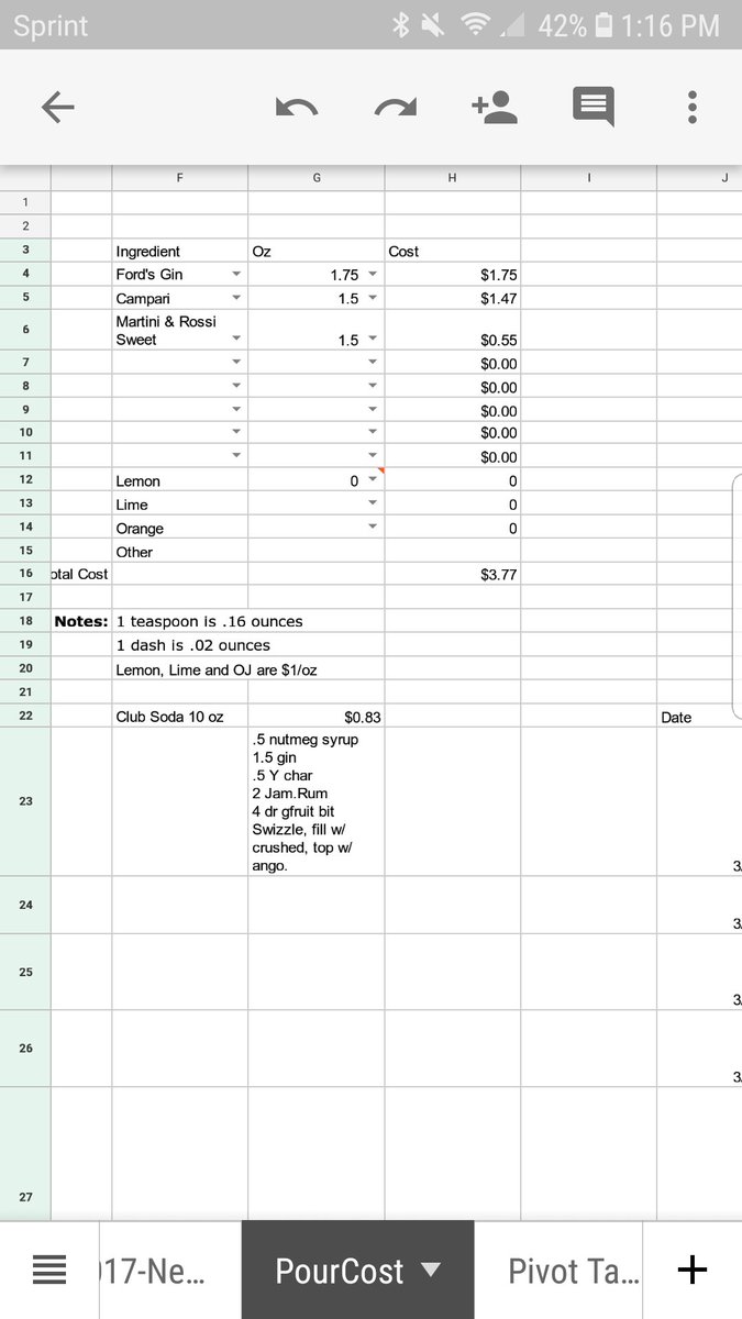 Alamagoozlum's tweet photo. @drink_city #BOOZEDATA
Looks like I'm behind on 2018 entries. https://t.co/B5j37vemBO