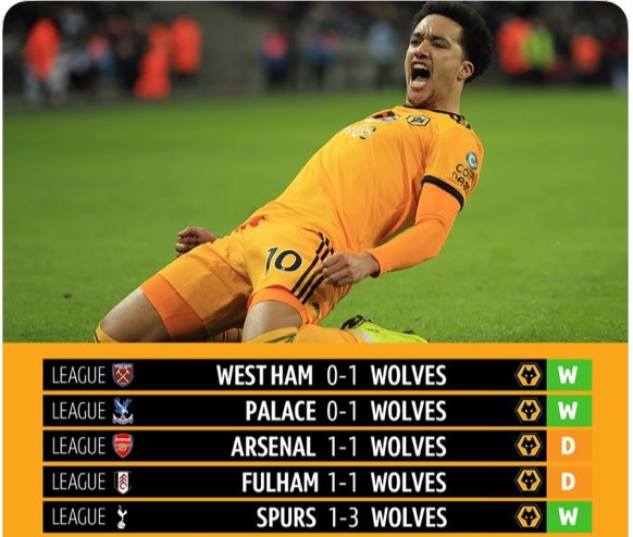 paul__johnson's tweet image. Wolves In London

#wolves
#TalkingWolves