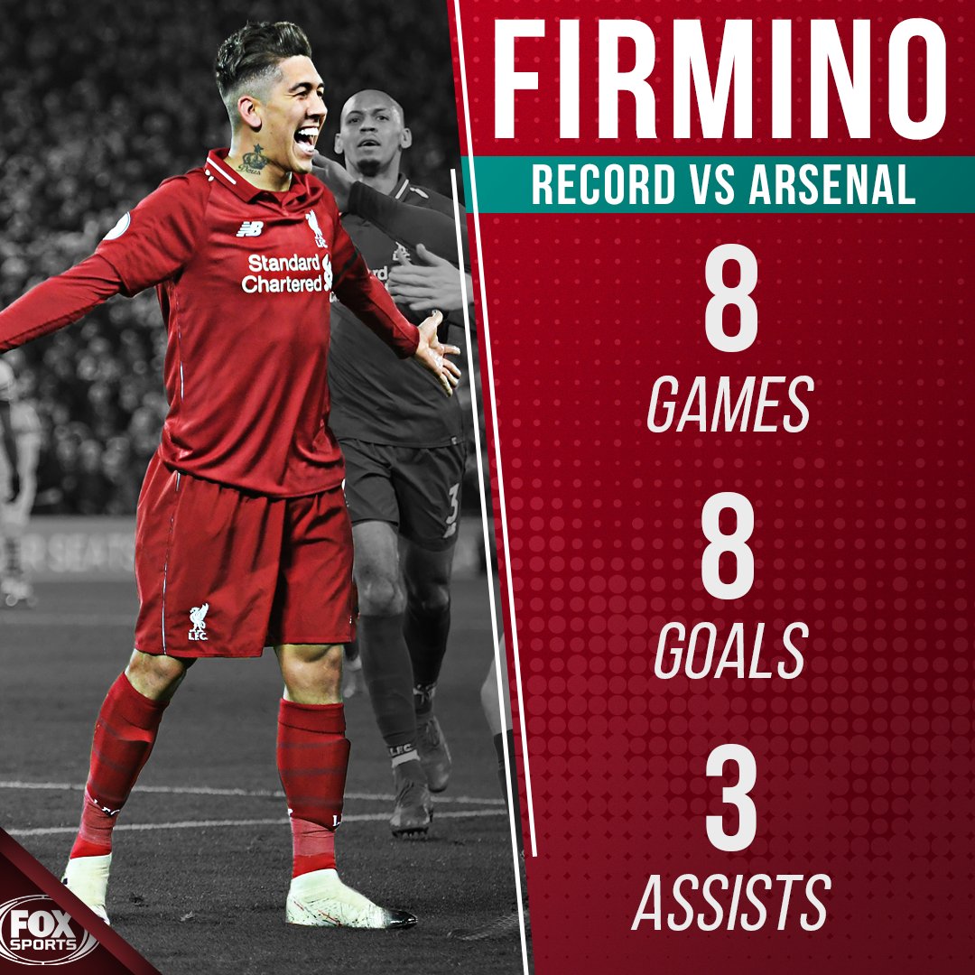 Breaking: Liverpool heap 5-1 misery on Arsenal, stamp top EPL place 2