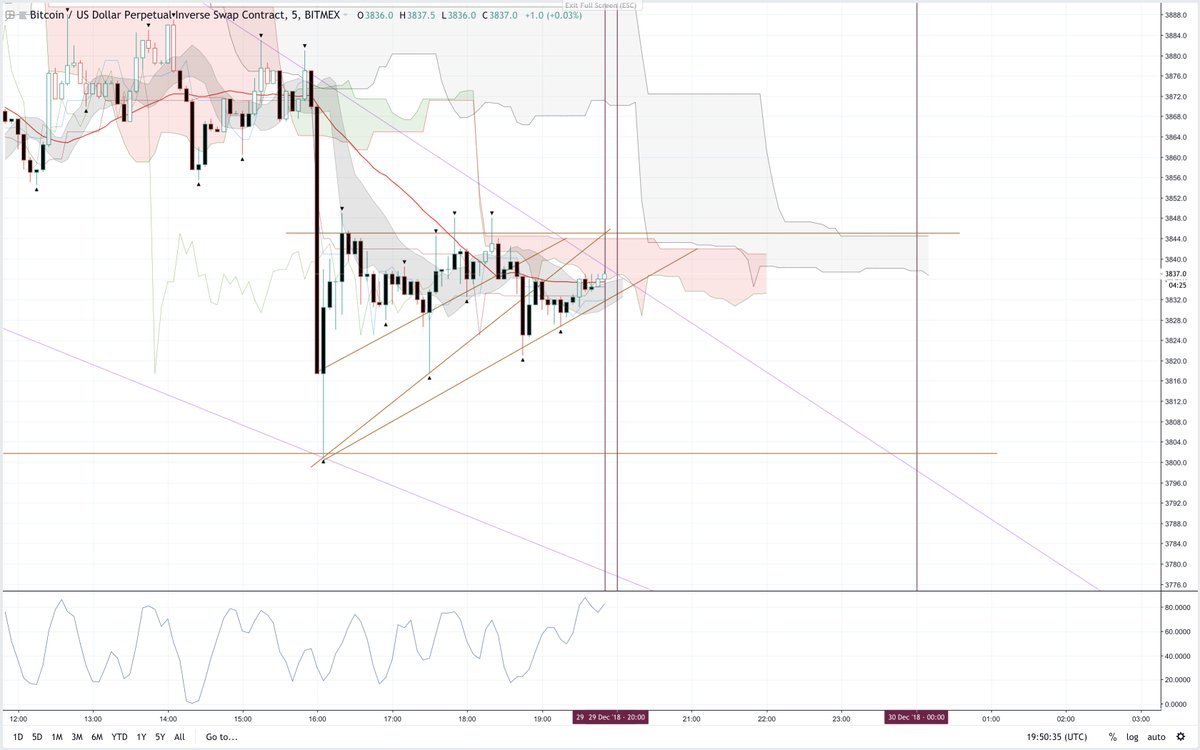 Joe Mitoshi 👨🏻‍🚀 tweet media