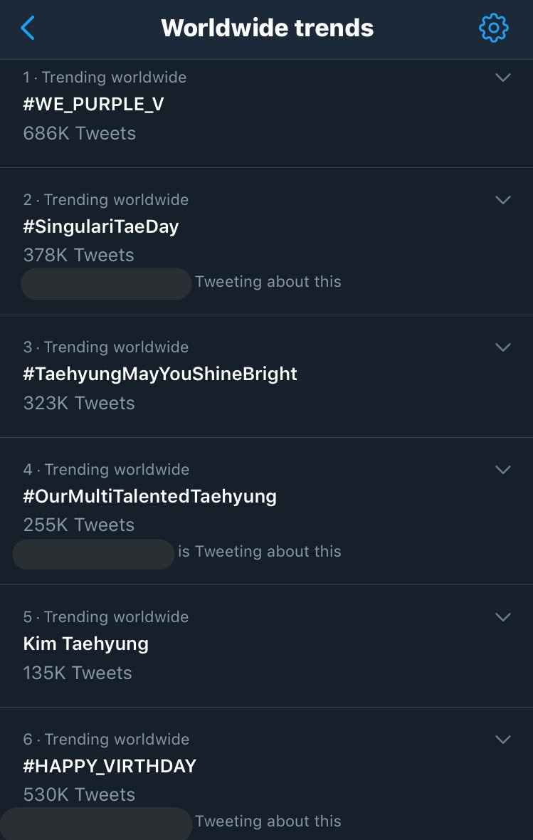 taehyungpic's tweet photo. CURRENT WORLDWIDE TRENDS 

1.#WE_PURPLE_V 
2.#SingulariTaeDay 
3.#TaehyungMayYouShineBright 
4.#OurMultiTalentedTaehyung 
5. Kim Taehyung 
6. #HAPPY_VIRTHDAY 
8. Taetae

😍💜🐯🎁 @BTS_twt https://t.co/ArvmfRKB1z
