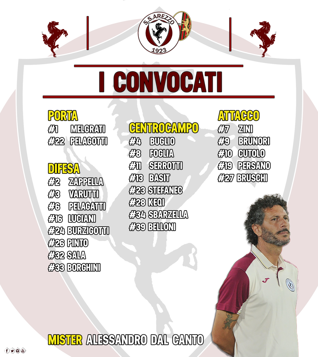 ArezzoCalcio's tweet photo. Ecco l'elenco dei 2️⃣3️⃣ convocati di mister #DalCanto per #AreLuc ➡️ https://t.co/6QCEWZXQx9 #CuoriAmaranto grandi e piccini, domani #TUTTIALLOSTADIO! #ForzArezzo #SoloAmaranto #AvantiArezzo https://t.co/QXV4T1HkOT