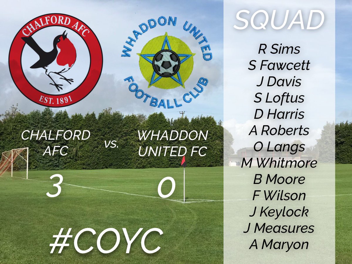 Chalford_AFC's tweet photo. ⚽️ RESULT: @Chalford_AFC 3 - 0 @WhaddonUnited 
🥅 GOALS: @jordan_measures 2 @ad1thomas 1
🏅MOTM: @jordan_measures

#COYC #Chalford https://t.co/glSDEFcr8l
