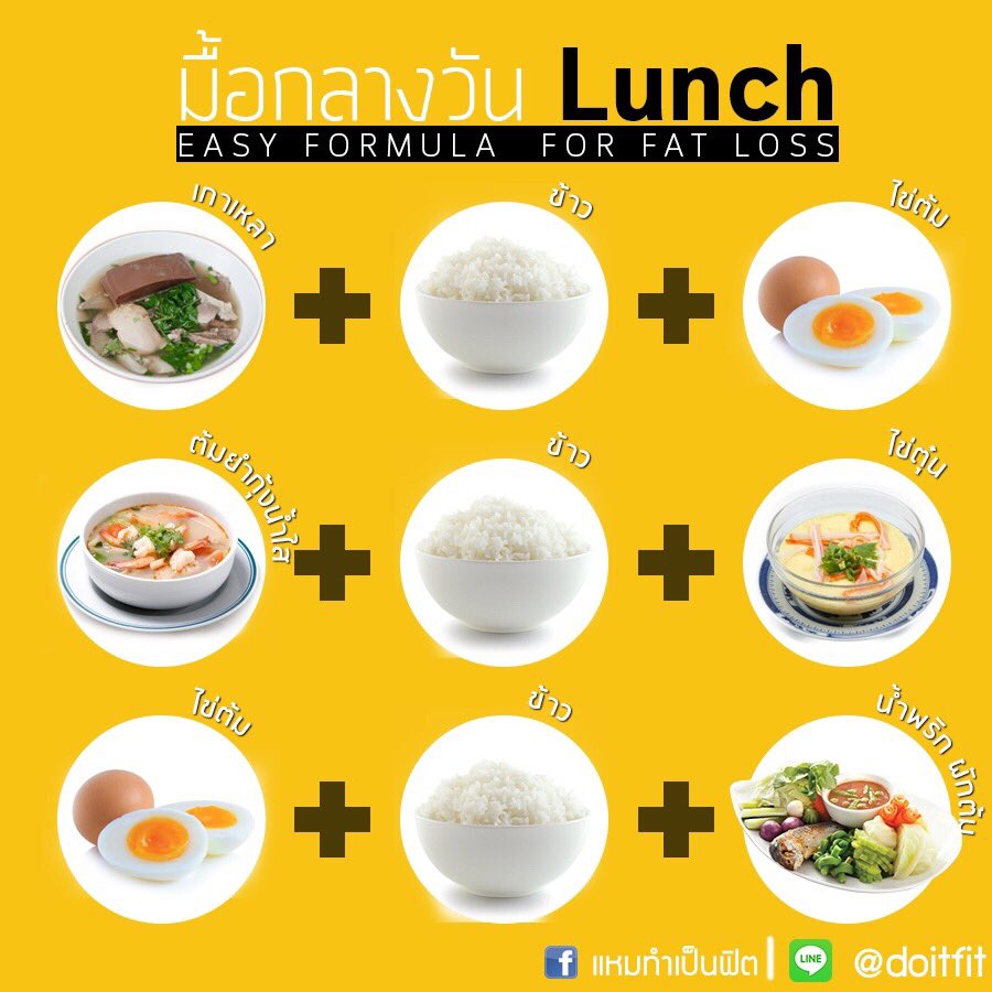 patlovepat's tweet photo. #แจกฟรี จับคู่เมนูสุดผอม ❗️คนผอม2019ต้องมา 
กินอะไรดี ไม่ต้องยืนงง
เอาสูตรง่ายๆกันไปเลยจ้าา 
.
ไอเดียจับคู่ทุกมื้อ 
✅เช้า:อะไรง่ายๆ เติมไข่เก๋ๆ
✅กลางวัน: ประยุกต์อาหารตามสั่ง ให้ปังได้
✅ เย็น:อะไรเบาๆมีประโยชน์
✅ อาหารว่าง: กินแก้ง่วง เลือกแคลน้อย
.
#ลดน้ําหนักแบบไม่แดกยาโว้ย https://t.co/2RCKAFKdq4