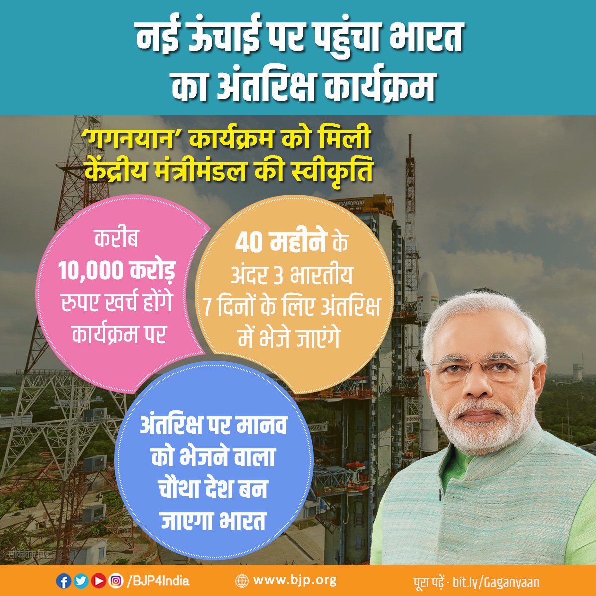 BJP4India's tweet photo. नई ऊँचाई पर पहुंचा भारत का ‘गगनयान’ क���र्यक्रम, मिली केंद्रीय मंत्रिमंडल की स्वीकृति। #RiseOfNewIndia https://t.co/3x64LCTb2P