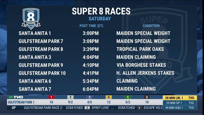 Tvg Are You One Of Nearly 10 000 People Already Entered For Your Your Free Shot At One Hundred Thousand Dollars If Not Play Now For Free At T Co Iisxm0lhx0 T Co Yecpt6c0yb