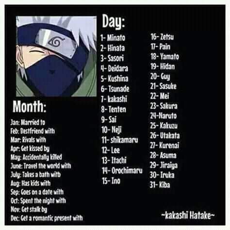 Kryptonian Saiyan Married To Kushina Naruto Boruto Anime Borutonarutonextgenerations Kryptonian Saiyan Married To Kushina Naruto Boruto Anime Borutonarutonextgenerations