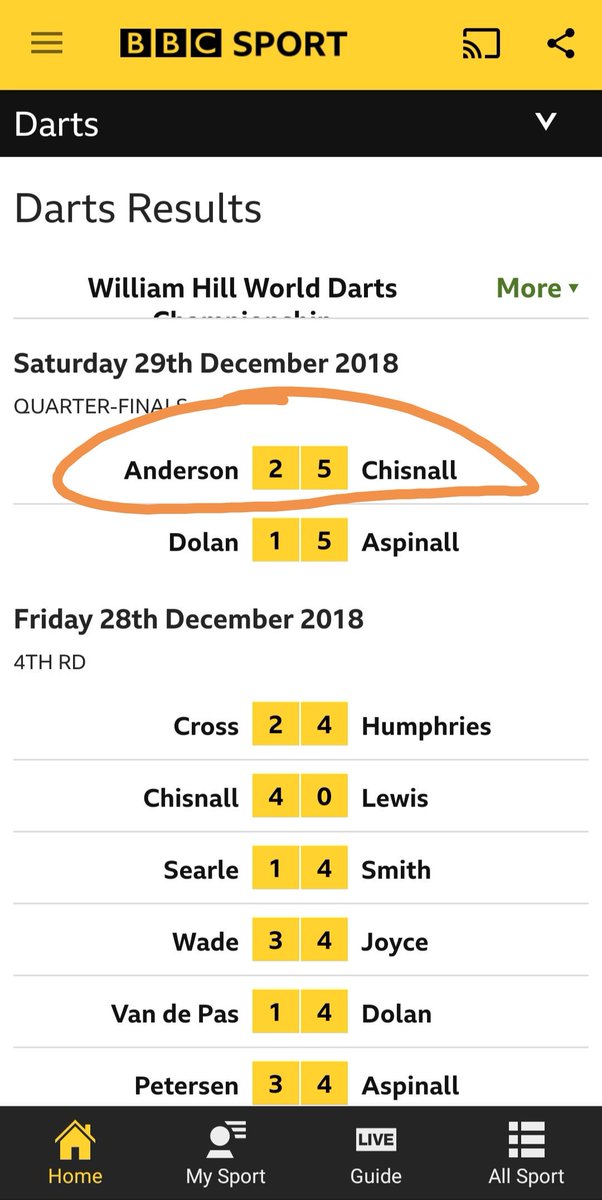 MWallace86's tweet photo. Go home, @BBCSport

You're drunk. https://t.co/F9XT2UujMu