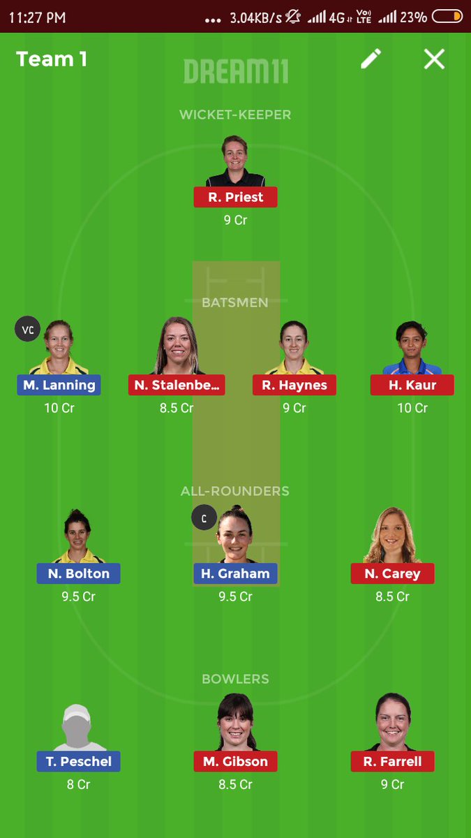 PlayerzPot_FSG's tweet photo. Fantasy Support Guru:
PS-w vs ST-w ( Free Member )
Women's Big Bash t20
C and VC change kr skte hai 
SL + H2H 6 to 10 to 20 Mamber
#dream11 #PlayerzPot https://t.co/T91E92uZXe