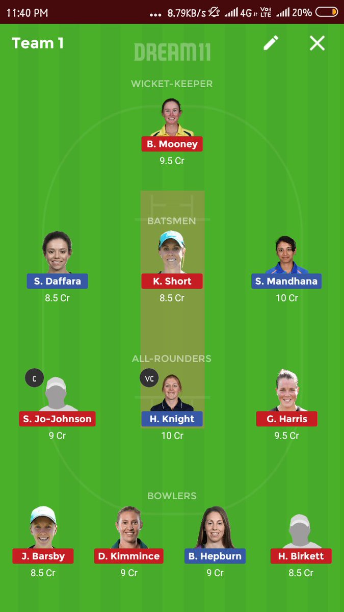 PlayerzPot_FSG's tweet photo. HB-w vs BH-w ( Free Member )
Women's Big Bash t20
C and VC change kr skte hai 
SL + H2H 6 to 10 to 20 Mamber
#Dream11Team #PlayerzPot https://t.co/rOfcl7qtW0