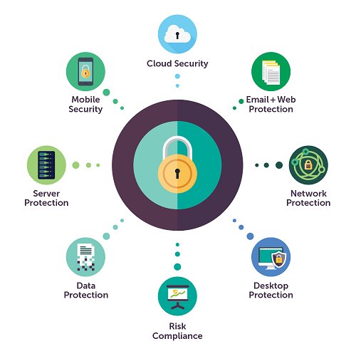 Xorlogics tweet media