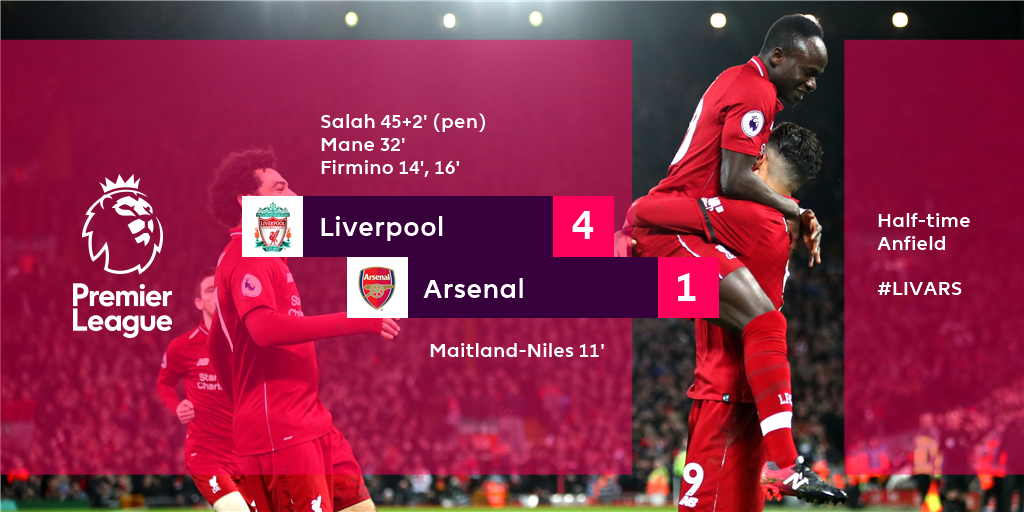 premierleague's tweet photo. Liverpool respond to going behind in spectacular fashion

#LIVARS https://t.co/UhgGTYxfUV