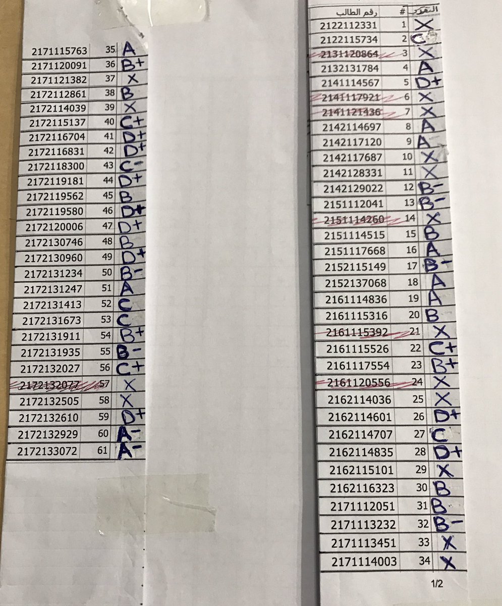 drnajat1's tweet photo. السلام عليكم طالباتي العزيزات مرفق الدرجات النهائيه لمقرر التربيه الاسريه   وغدا  ان شاء الله تعالى بكون موجوده بالمكتب من الساعه ١١.٥-١ https://t.co/AGXmU88U9d