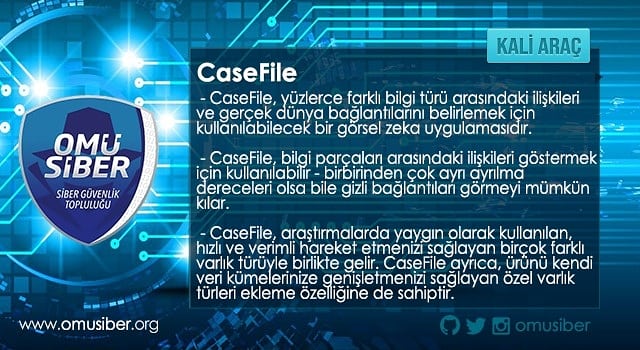 omusiber's tweet photo. #omusiber #omu #ondokuzmayis #siberkuluplerbirligi #hack #tool #hacker #siber #cyber #sibergüvenlik #virus #ip #cybersecurity #ctf #antivirus #truva #yazılım #coding #trojen #kali #linux #tools #computer #bilgisayar #muhendis #dns #kalitool #programmer #web #security #python https://t.co/gAGYp3RU3f