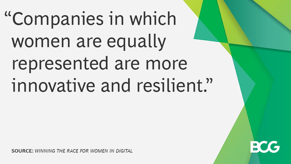 BCG's tweet photo. Adding more women to the digital workforce does more than fill a growing need for talent. Research has shown there are real financial and operation benefits to gender-balanced workforces and leadership teams. https://t.co/fER8Jdnyhf https://t.co/OZXvPdcInB