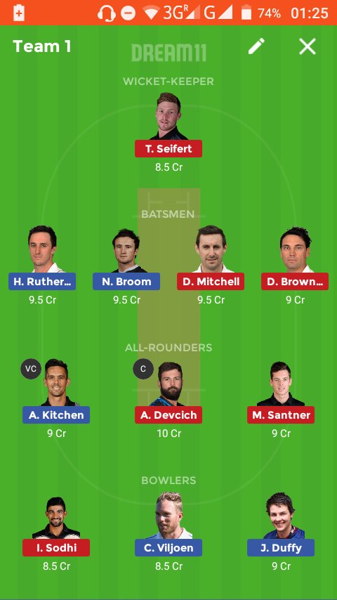 Javed_ALi__'s tweet photo. Perfect dream team
#otgvsnk
#otgvsnkt20
#Dream11team
#Dreamteam
#Dream11
#Freeteam
Always Play with only 1 team https://t.co/lvzNlSWKxy