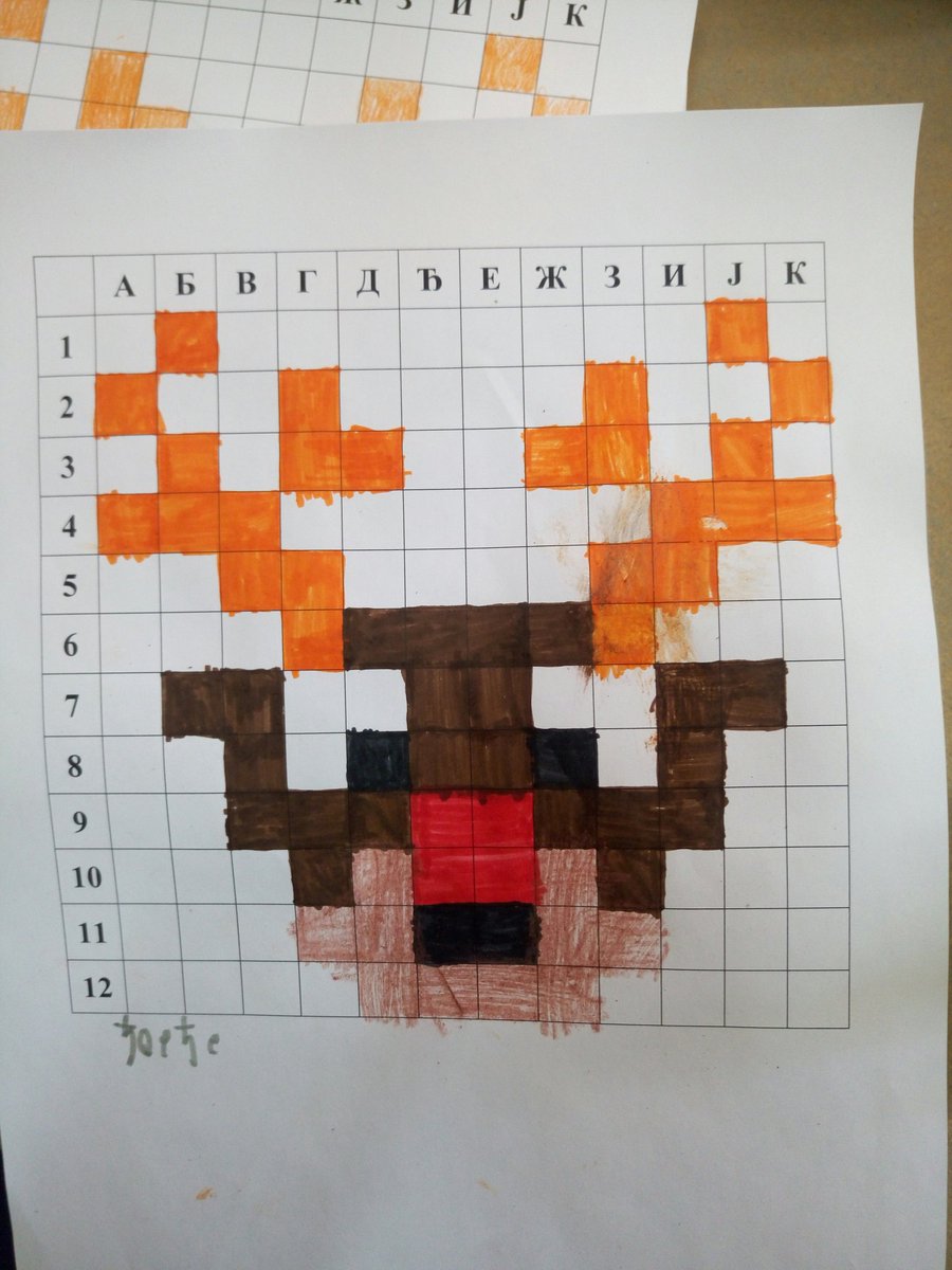ucko82's tweet image. Srecni novogodisnji i bozicni praznici. #code #codingtweet #serbia #Belgrade #primary #school #first #grade #programming #Algorithms