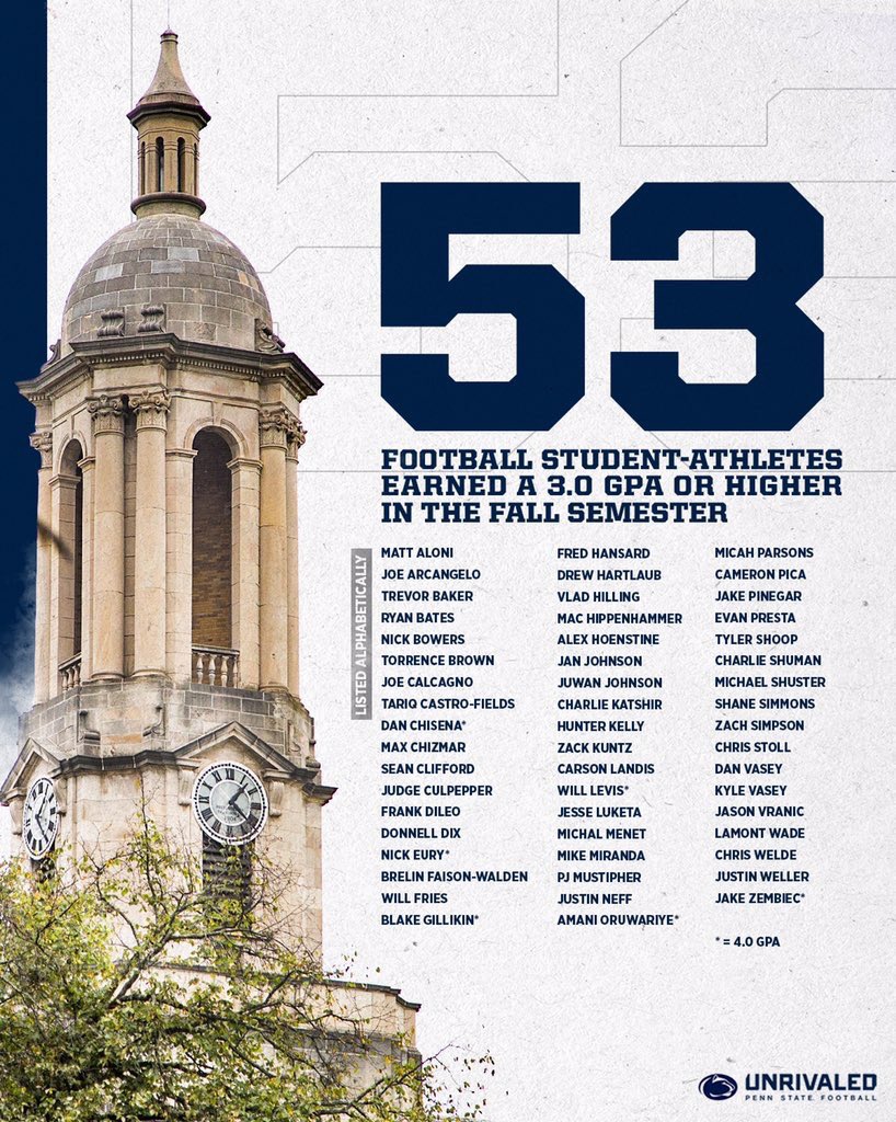 James Franklin tweet media