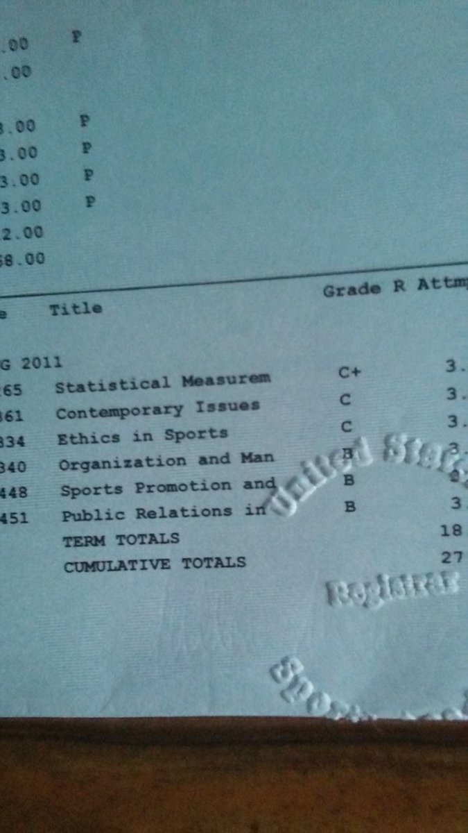 Jon Camarena (@jon_camarena) on Twitter photo 