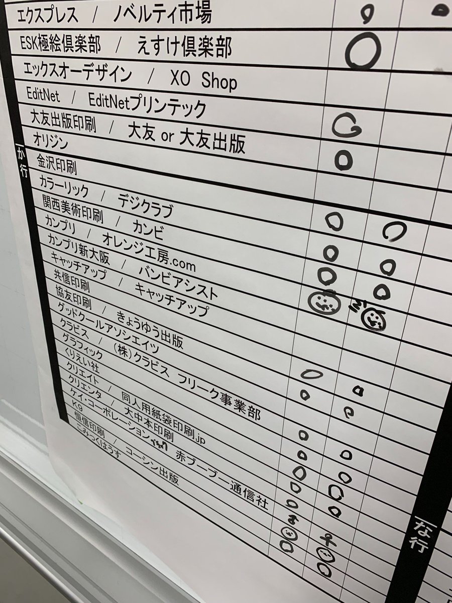 切断する 変装 フィード 関西美術印刷 紙袋 中国 名前 ドキュメンタリー