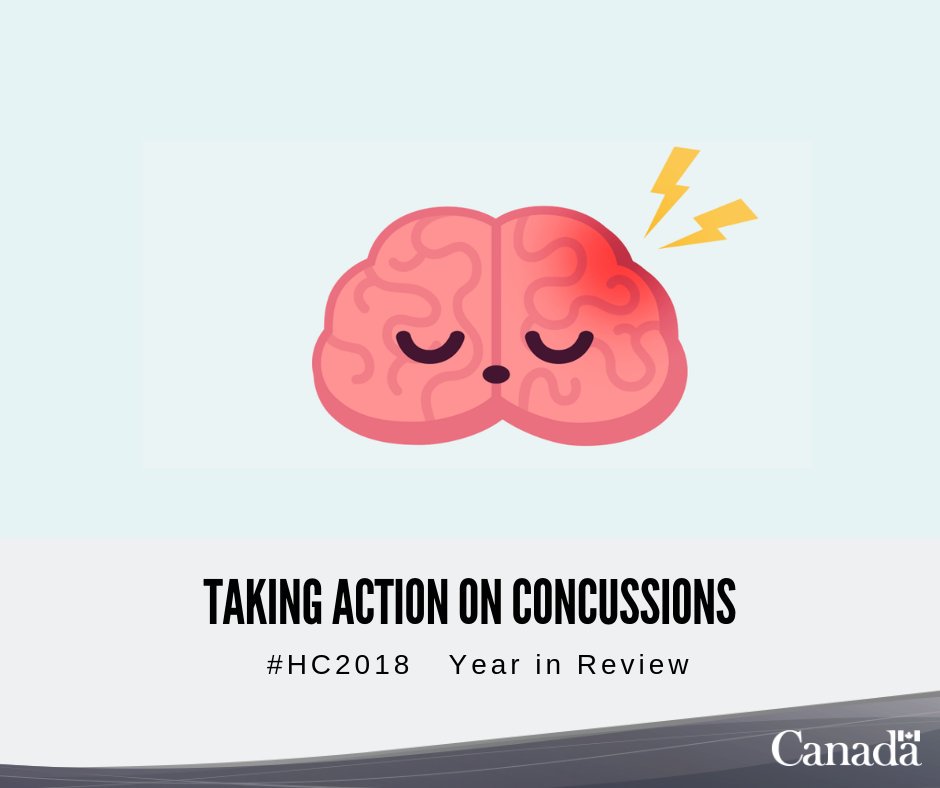 GinettePT's tweet photo. We know that many Canadians - especially youth - suffer the effects of concussions. This year, we took steps to address them.
✅Contributing to @parachutecanada’s sport concussion protocols
✅Establishing a Parliamentary Subcommittee to study concussions
#AHealthyYear #HC2018 https://t.co/lAq4agDPYZ