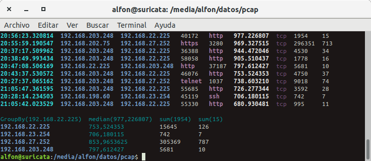seguridadyredes's tweet photo. #datamach
racluster -r5g.arg -w - -- tcp|rasort -L-1 -r - -m dur -s stime saddr daddr sport dport dur proto bytes pkts |sort -k6nr |head > tlog ; cat tlog |column -t |ccze -m ansi ; echo "" ; cat tlog |sed 's/\./,/8 '|datamash -g3 median 6 sum 8,9 -W -sH |column -t |ccze -m ansi https://t.co/3wY8yL9Lnf
