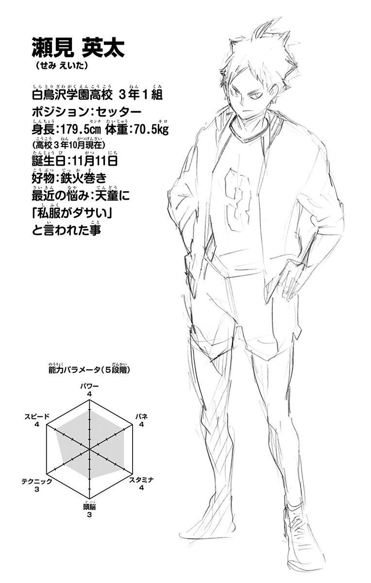 Wen Akane Yamamoto Yamamoto Taketora S Younger Sister Nekoma Middle School 2nd Year Class 2 B Height 144 3 Cm Weight 35 4 Kg Birthday 13th March Favorite Food Soboro Gohan Current Concern Wen Akane Yamamoto Yamamoto Taketora S Younger Sister Nekoma Middle School 2nd Year Class 2 B Height 144 3 Cm Weight 35 4 Kg Birthday 13th March Favorite Food Soboro Gohan Current Concern