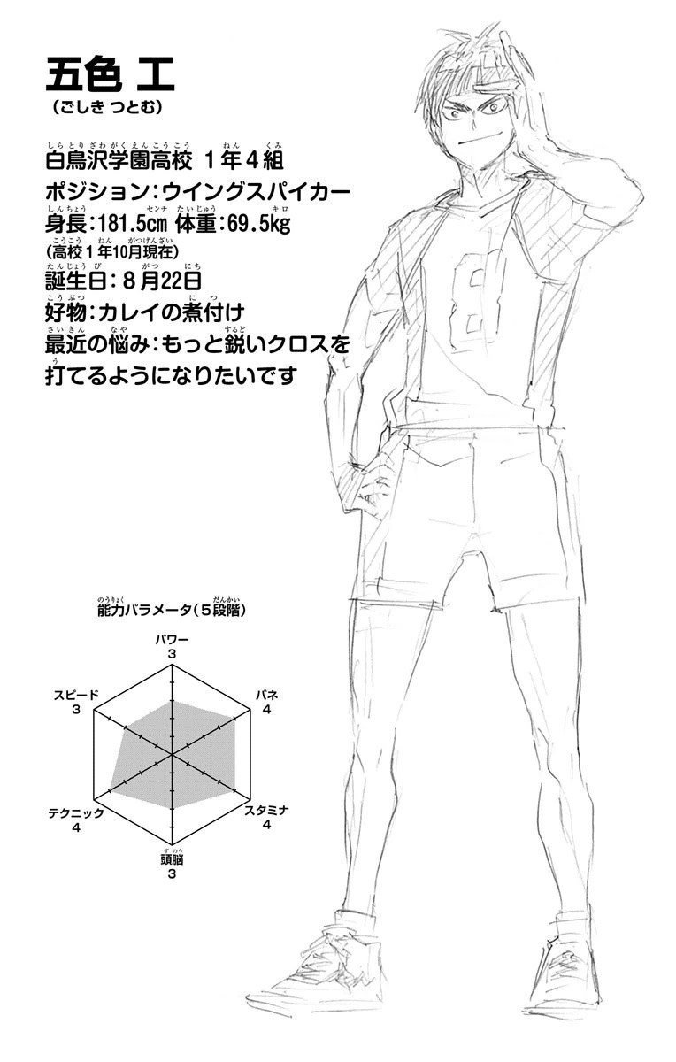 Wen Tsutomu Goshiki Shiratorizawa Academy 1st Year Class 1 4 Position Wing Spiker Height 181 5 Cm Weight 69 5 Kg Birthday 22nd August Favorite Food Righteye Flounder Boiled In Soy Sauce