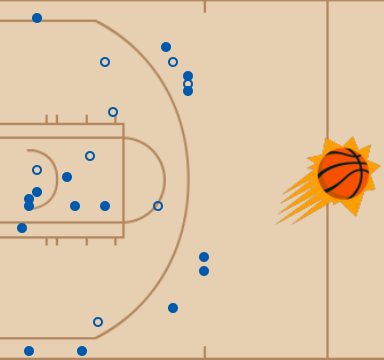 View image on Twitter