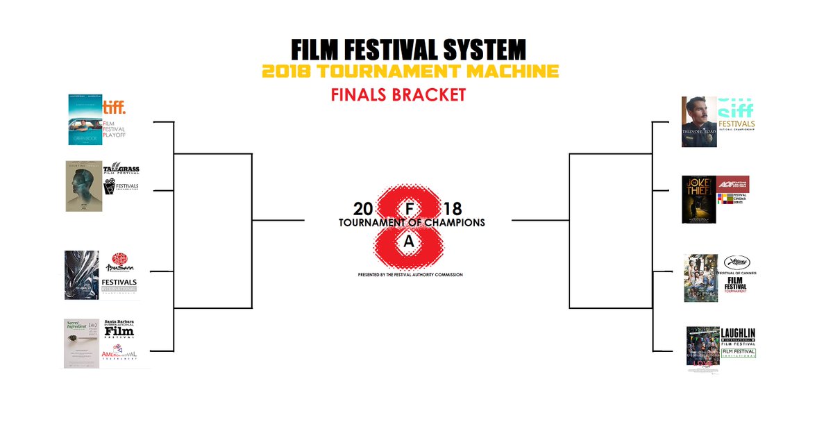 festival_system's tweet photo. FILM FESTIVAL SYSTEM 2018 FINALS BRACKET:
The top 8 Films representing their Festivals will go head to head. 1 will emerge to grasp the gold before the new year!
#ThunderRoad #Shoplifters #LovePossibly #CleanUp #GreenBookMovie #TheJokeThief #DoubtingThomas #SecretIngredient https://t.co/V6CPqj1OIA