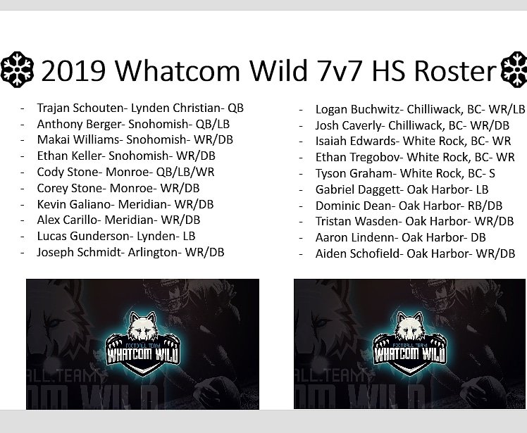 NWWolfpack7v7 tweet picture