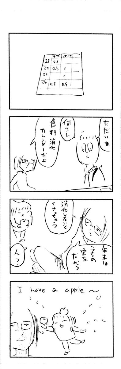 こどもまんが classics 帰省前の食材は計画的に?????? 