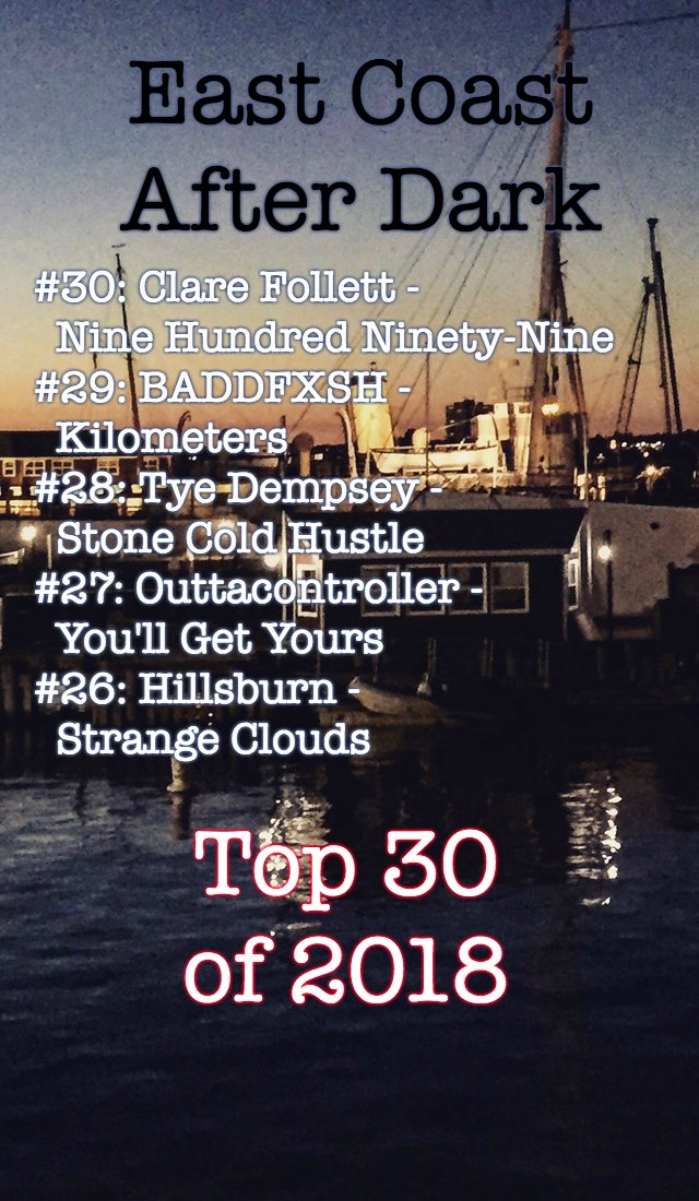 Top 30 Songs of 2018
no. 30 - 26
<a href="/clarefollett/">Clare Follett</a>
<a href="/JCFernandez1/">JC86</a> 
<a href="/tyedempseymusic/">tyedempseymusic</a> 
<a href="/OUTTACONTROLLR/">OUTTACONTROLLER</a> 
<a href="/hillsburnband/">Hillsburn</a>