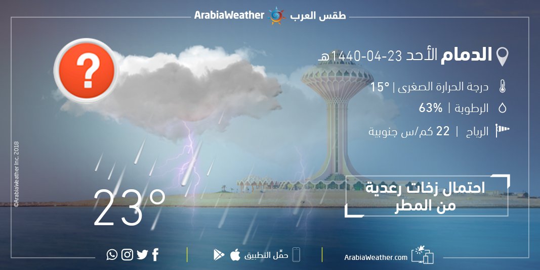 O Xrhsths طقس العرب السعودية Sto Twitter حالة الطقس في الدمام يوم الأحد 30 12 2018 تفاصيل الحالة الجوية تجدها عبر تطبيق طقس العرب Https T Co Sx1udum6vz