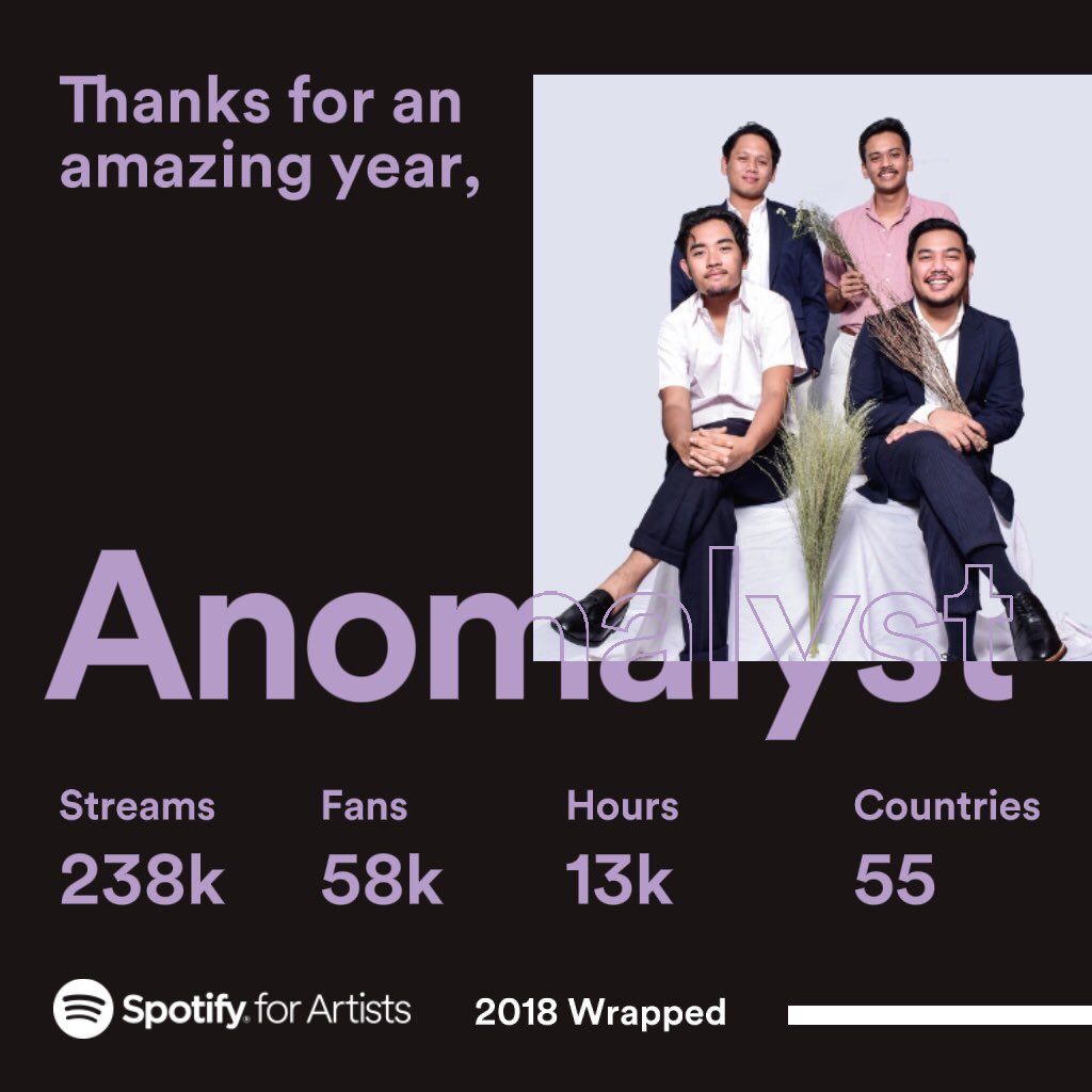 anomalyst_'s tweet photo. Terima kasih 2018 atas sambutan yang sangat hangat untuk #CiptaRasaKarsa!! Jadi maunya ada apa tahun depan?? https://t.co/u6KOzTNUgo