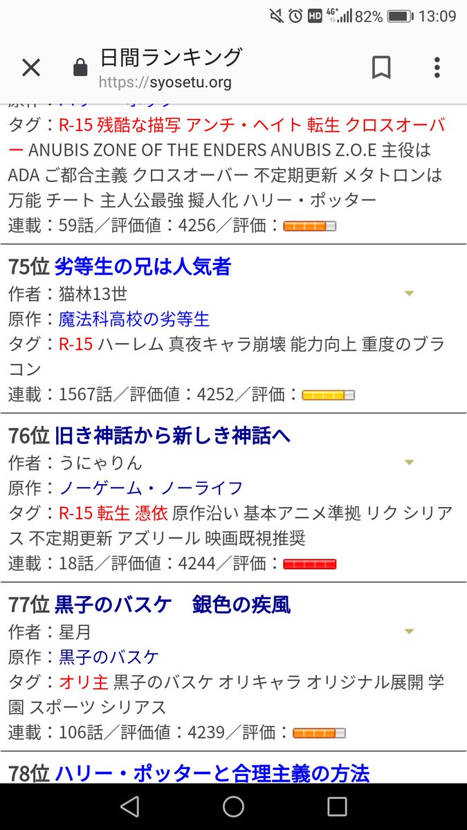 うにゃりん V Twitter わぁいひとつじゅんいあがったぁ 白目 T Co Zzo3yqwtr6 Twitter