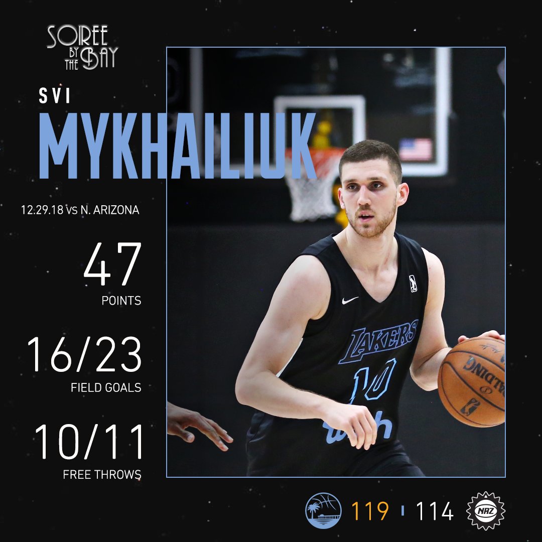 SouthBayLakers's tweet image. MVSvi had himself a night 💪

#SoireeByTheBay