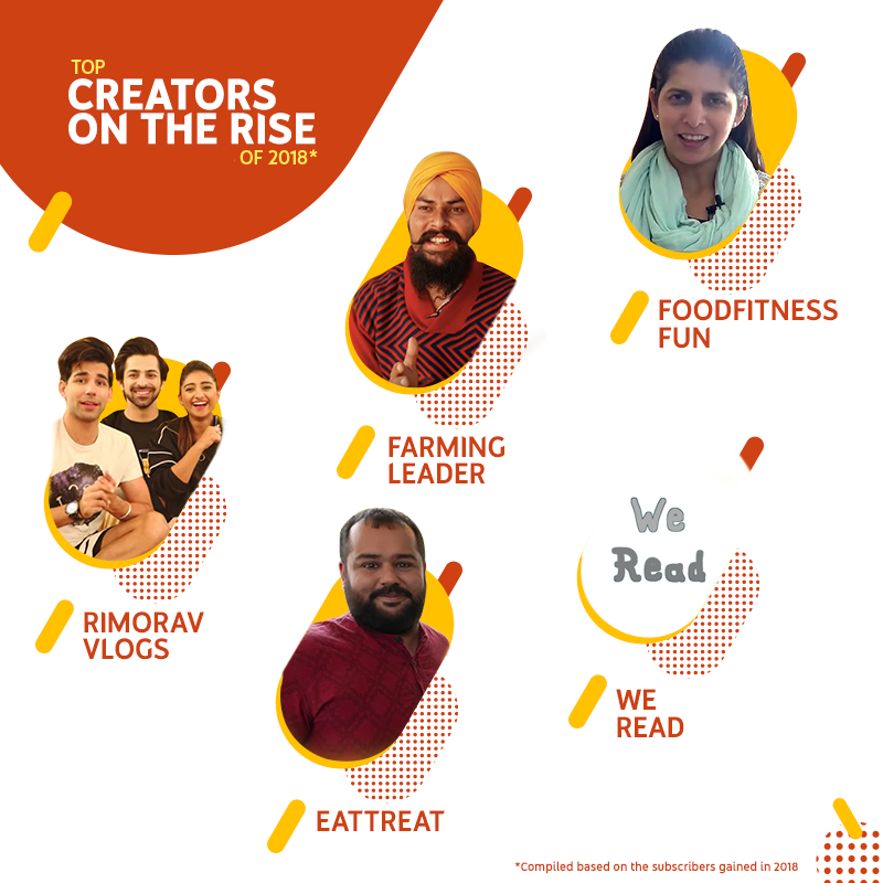 YouTube India tweet media