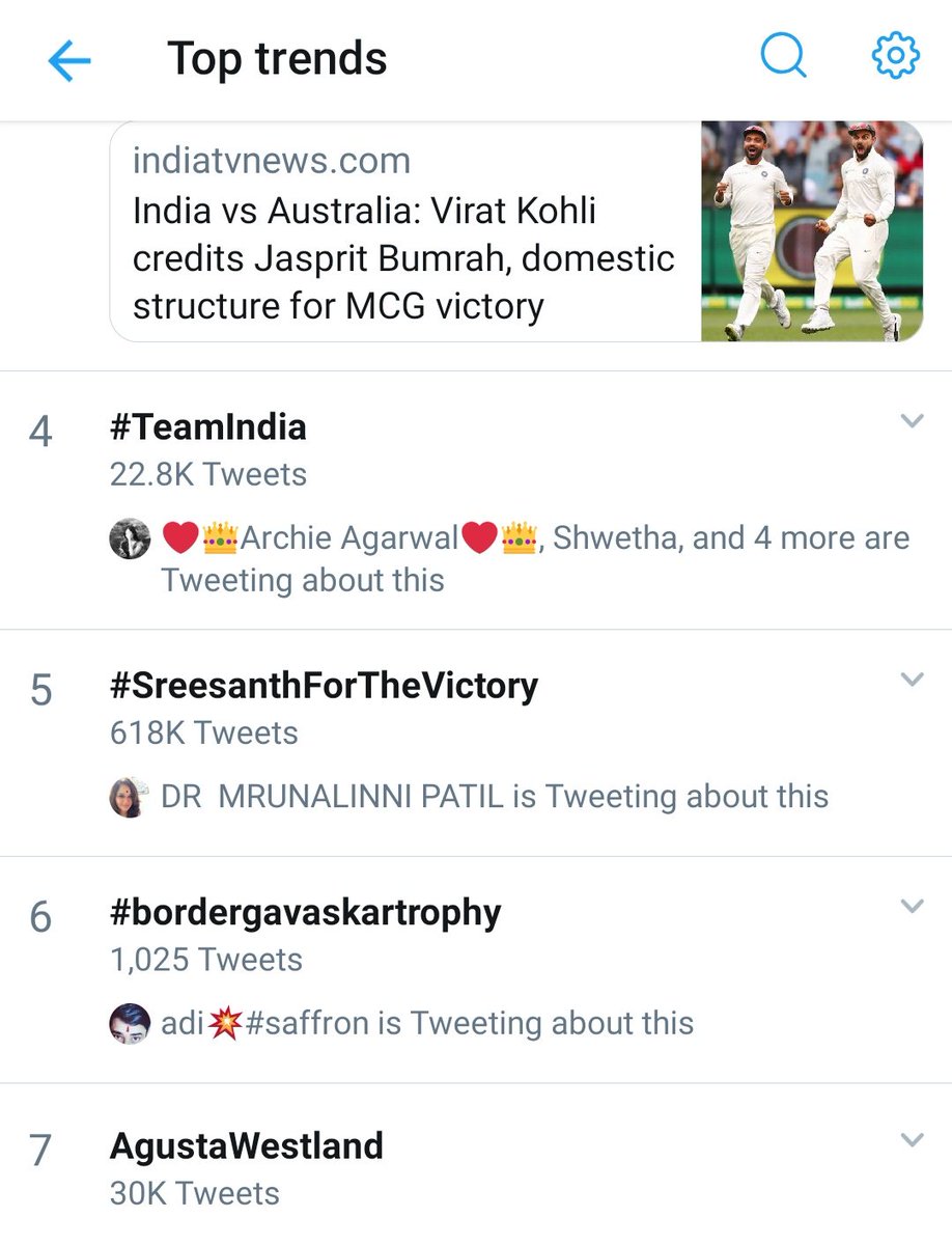 nawaabshahab's tweet image. #SreeFam 618k ho Gaya hai.

It&apos;s Still Trending-

#SreesanthForTheVictory