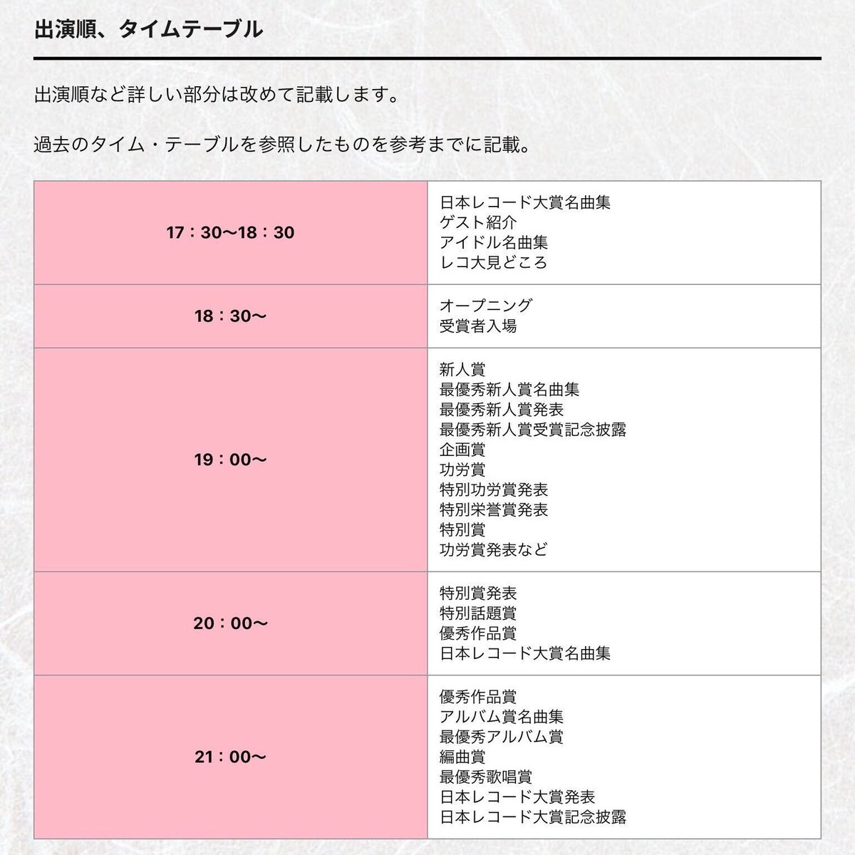 レコード大賞 タイムテーブル