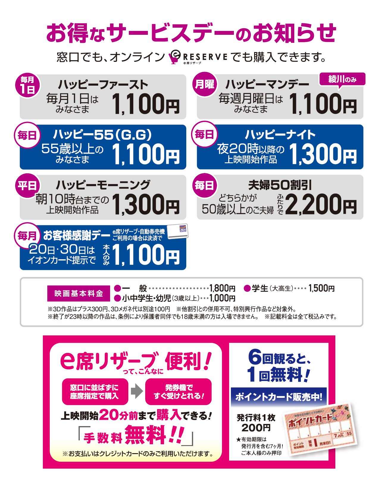 活動歴および当時の関連ビジュアル記録